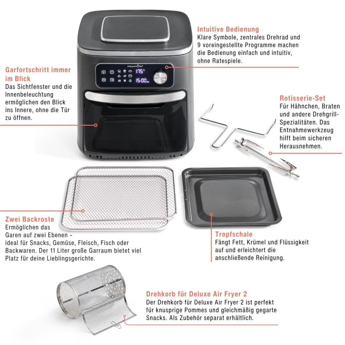 Einzelteile des beiliegenden Zubehörs des Deluxe Air Fryer 2 von Pampered Chef® 