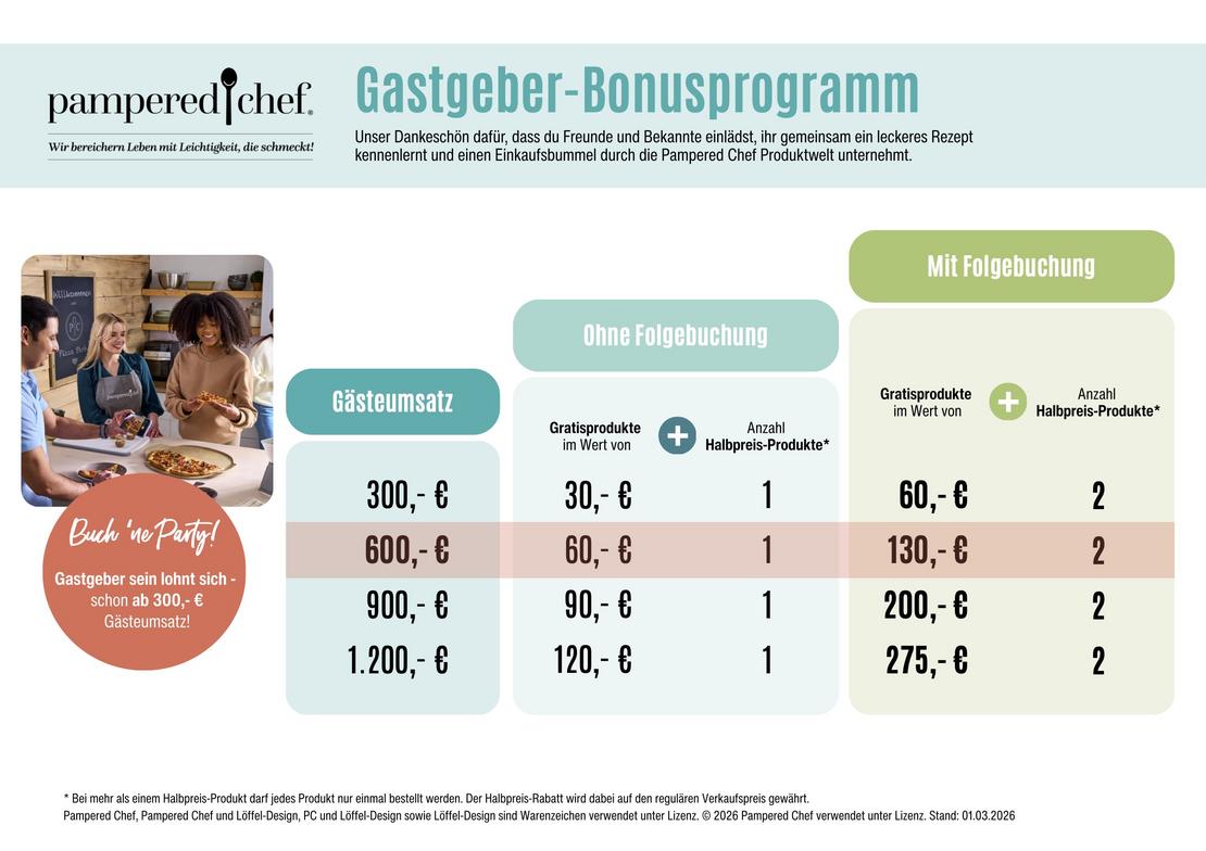 Gastgeberprogramm - Pampered Chef® 